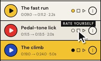Hovering a loop's rating shapes shows a small 'Rate yourself' label